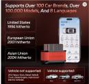 Auto Scan Pro